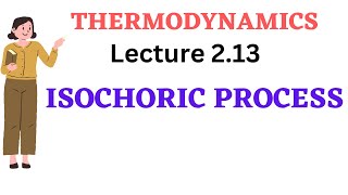 Isochoric Process