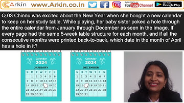 UCEED 2021 Question Number 3 Explained by Ar. Supriya Srivastava of Arkin to develop observation.