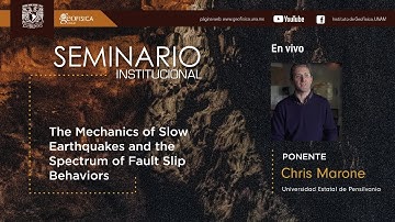 Earthquakes and the spectrum of fault slip behaviors