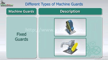 Machine Guarding Safety Instructions