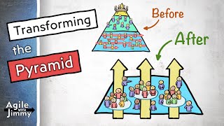 Transforming the Pyramid to an Agile Organization – Agile with Jimmy