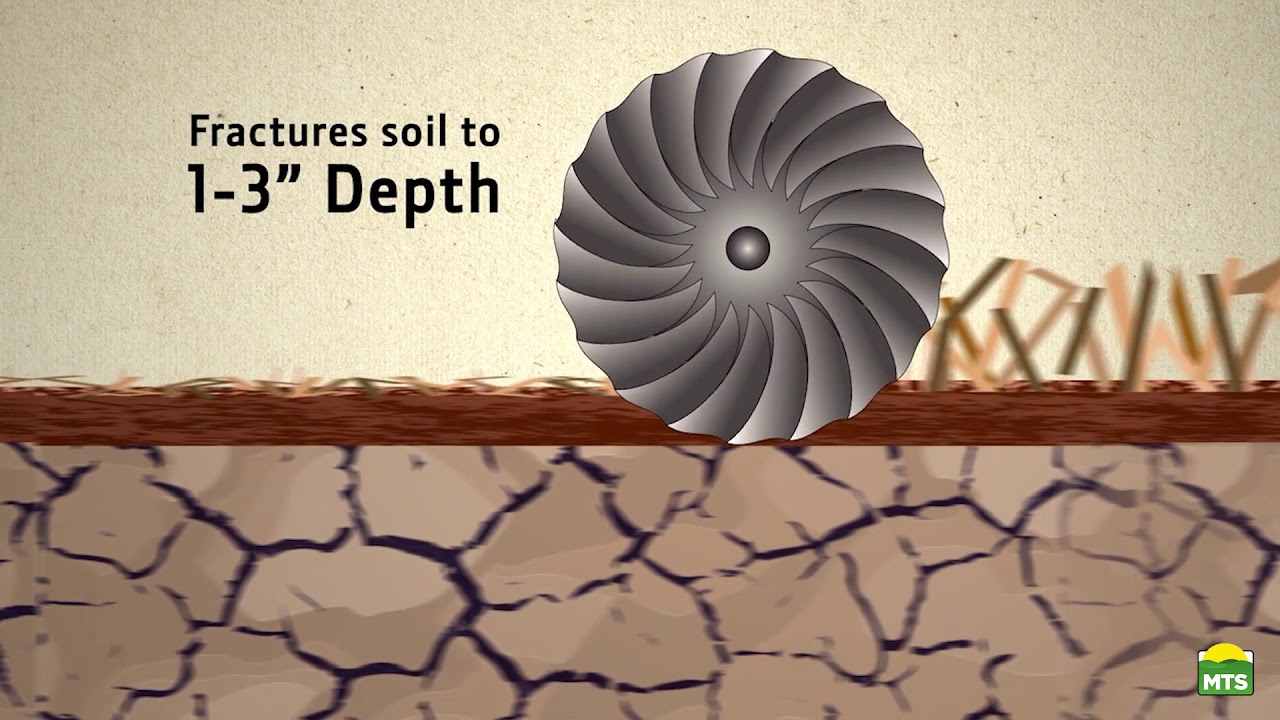 TIPS   Why Vertical Tillage is Right for You