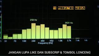 Download Lagu BERBEDA KASTA VOC VITA VITMALA Download Lagu BERBEDA KASTA VOC VITA VITMALA