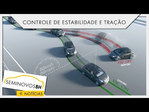 Vídeo: O que é o gerenciamento de estabilidade do veículo?