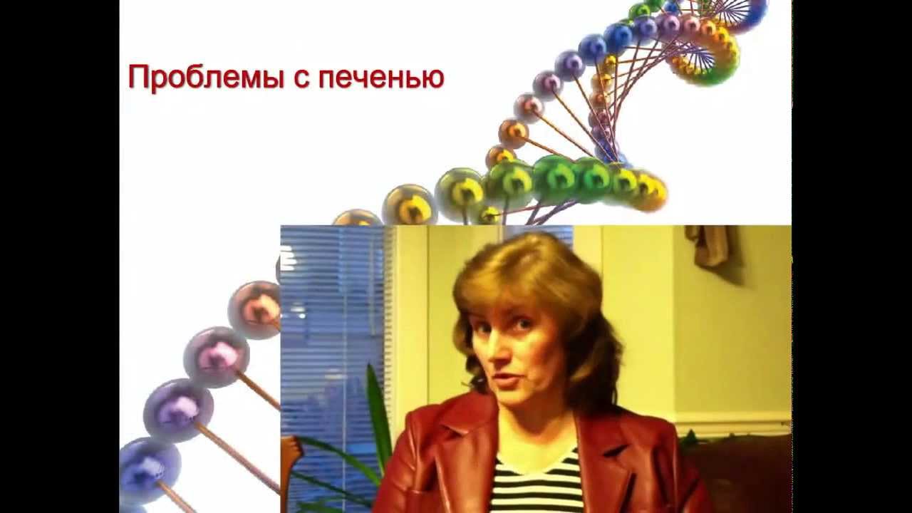 ЛАМИНИН - НОРВЕЖСКОЕ ОМОЛАЖИВАЮЩЕЕ ЧУДО! - YouTube