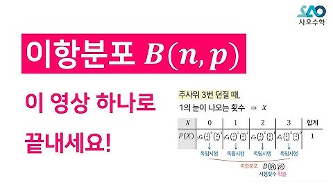 [확률과 통계][LV 1] 24강. 확률분포_이항분포(1)