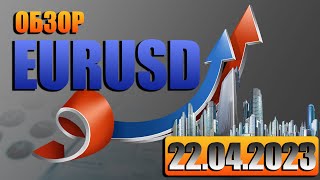 EURUSD прогноз. Индекс Доллара DX. Курс Доллара. Курс Евро