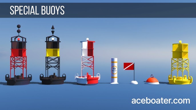 Know Your Buoys: Essential Markers & Definitions 