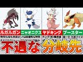これじゃない…格差がツラい7選