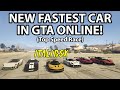 THE FASTEST CARS IN GTA ONLINE AFTER 2019 - YouTube