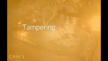 CCTV Anti-Tampering Video Analysis · Perimeter Security