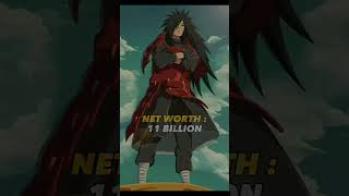 Celebrity Goku net worth 30 BILLION #anime #dragonball #onepiece #naruto #bts #shortvideo #youtubeshorts Profile