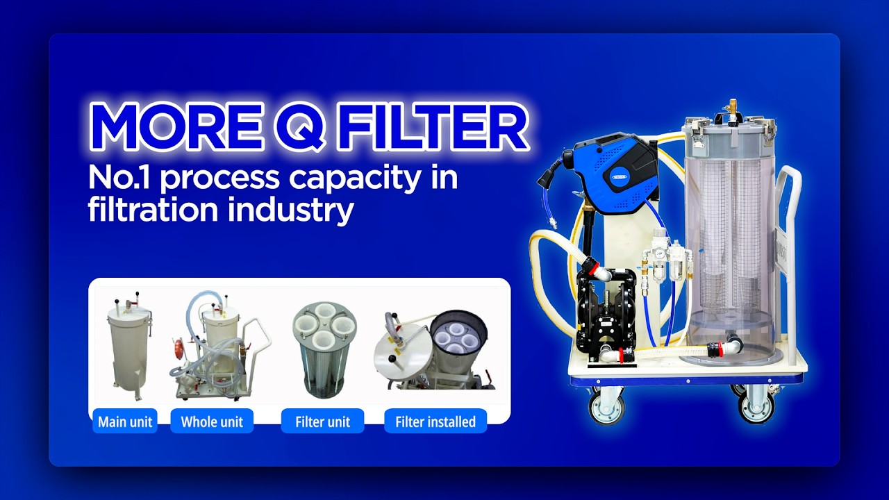 【Products】MORE Q FILTER, No.1 process capacity in filtration industry ...