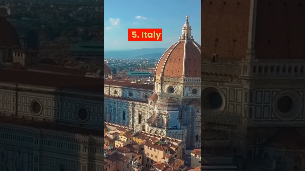 FAITH IN NUMBERS: DISCOVER the MOST CATHOLIC COUNTRIES in the WORLD, TOP 10 LIST 