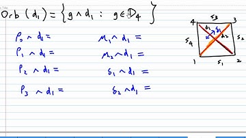 Orbit of group action