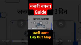 नजरी नक्शा गाइड | Lay Out Map Guide