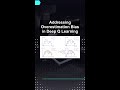 Addressing Overestimation Bias in Deep Q Learning #ai #artificialintelligence #machinelearning