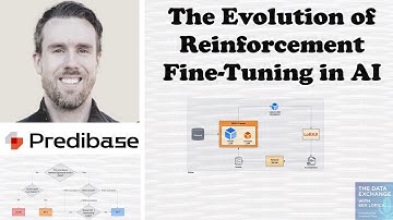 The Evolution of Reinforcement Fine-Tuning in AI