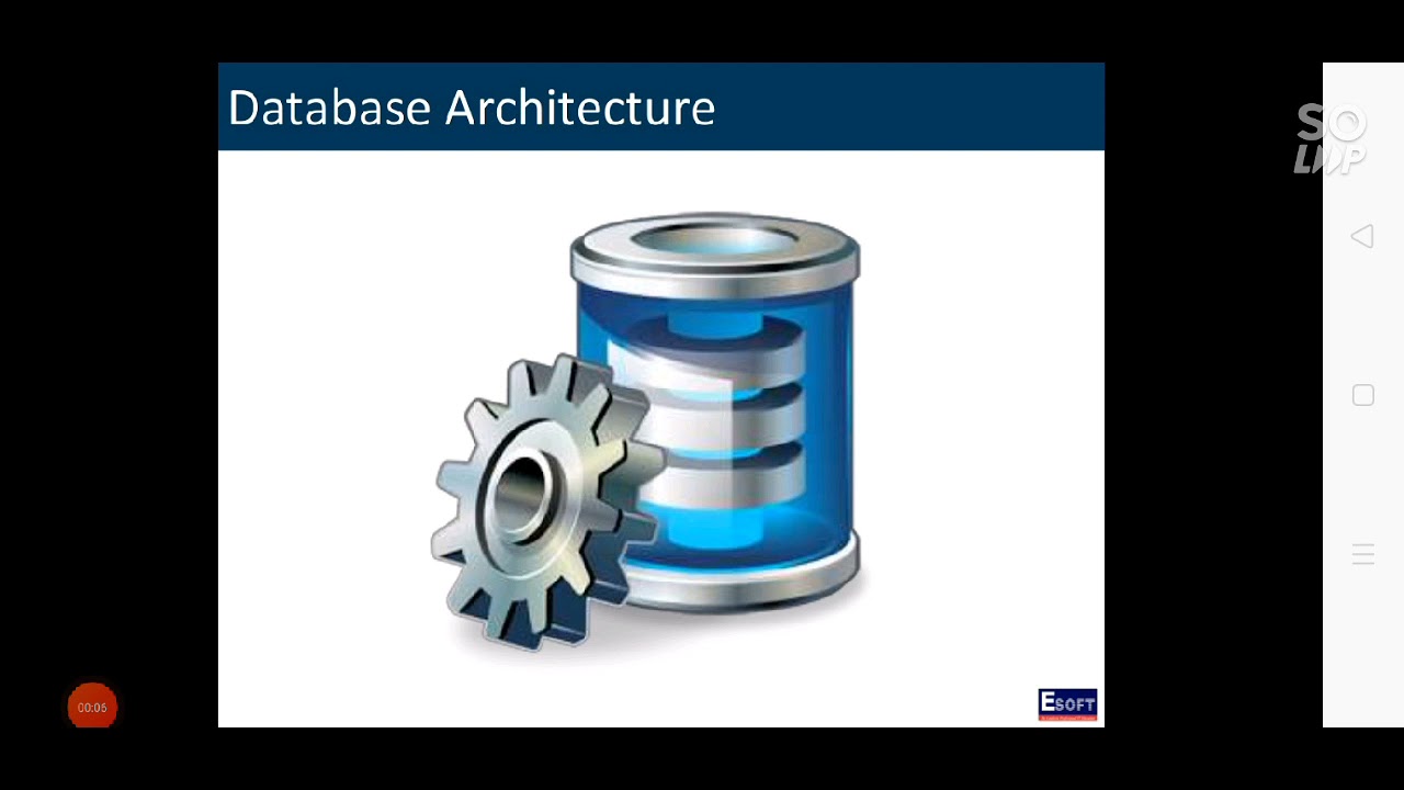3-Level Database Architecture I Database - YouTube