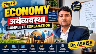 Economy क्या है? | Types &amp; Sectors of Economy | Basic Economics in Hindi | Dr. Ashish