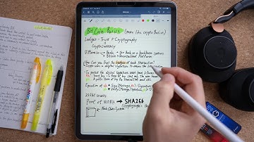 Best iPad Note Taking Apps 2021- Student Edition !