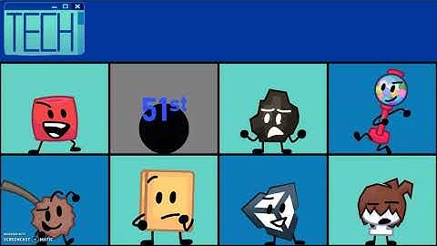 Mysterious Object Super Show Viewer Voting - Episode 8