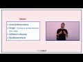 Master hyperkalaemia in 3 minutes