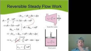 MET 320 Reversible Steady Flow Work