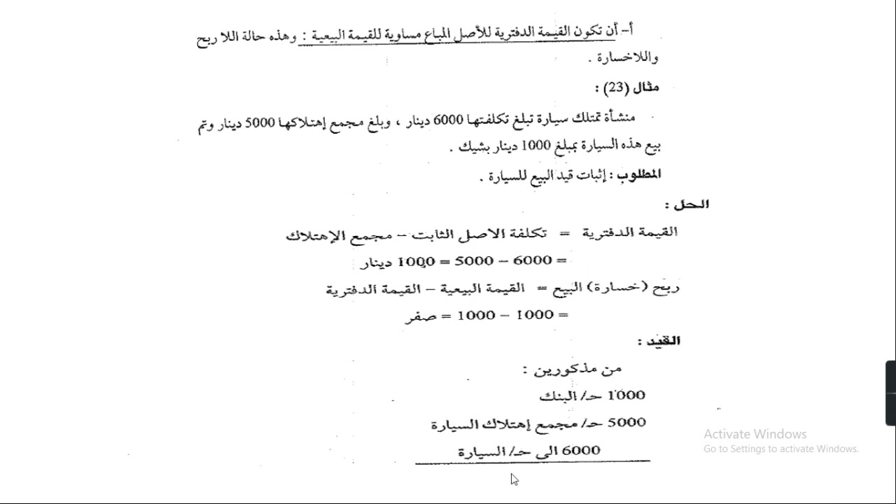 79 الاستغناء عن الاصل   البيع