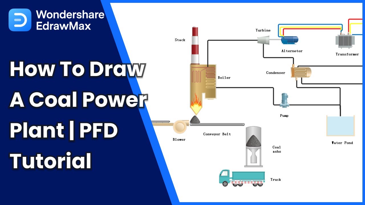How to Draw Coal Power Plant | PFD Diagram Tutorial - YouTube