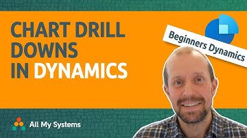 Drill into chart data in Dynamics 365 Sales