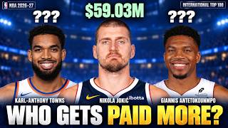 Who Gets Paid the Most 💰 NBA’s Top 100 International Players | 2026–27 Update