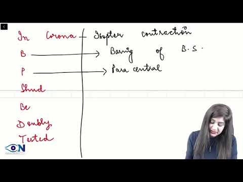 Visual field defects