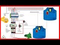 automatización bomba de agua trifasica, con tanque y cisterna