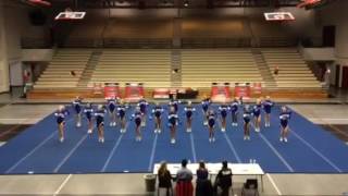 Sapulpa High School Varsity Cheer - Fight song
