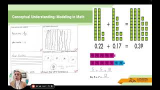 Bite-Sized PD: Developing Mathematical Proficiency