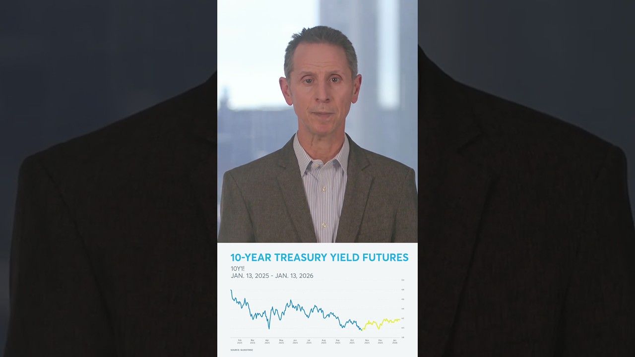 Why 10-Year Treasury Yields Are Climbing Again