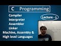 Compiler, Interpreter, Assembler and Types of Languages( C tutorial in Hindi) Lecture-1