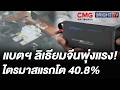แบตเตอรี่ ลิเธียมจีนพุ่งแรง! ไตรมาสแรกโต 40.8% รับดีมานด์อุปกรณ์อัจฉริยะที่ขยายตัวสูง