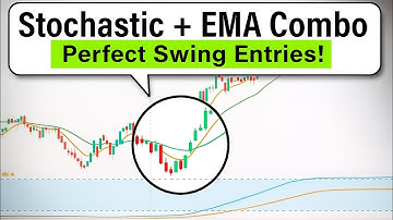 Catch Every Swing Move- This Stochastic oscillator  Nails Perfect Swing Entries! | Dhan