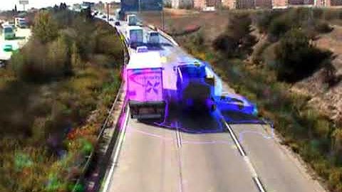 Optical Flow Farneback Color Map Overlay