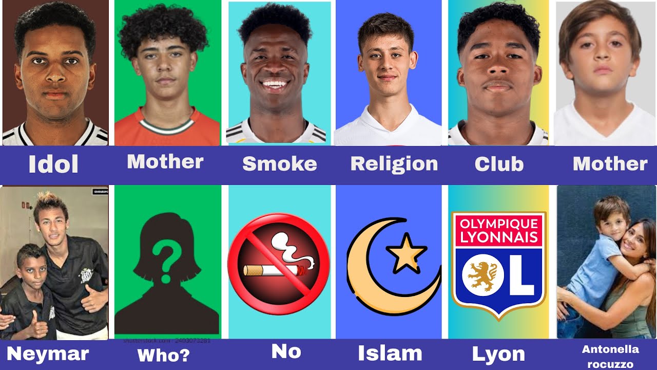 The New Kings of Football: Brazil's Rising Stars