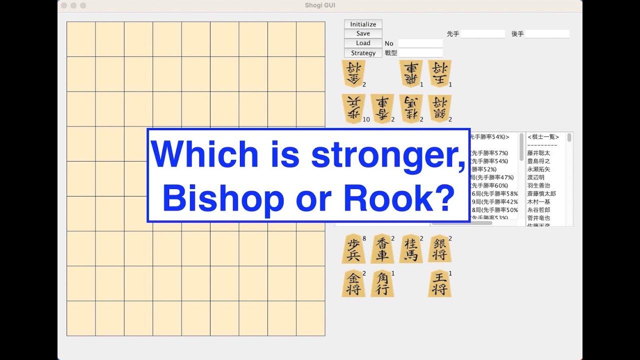Shogi Rook Tile Shogi Tips: Which is stronger Bishop or Rook? - YouTube