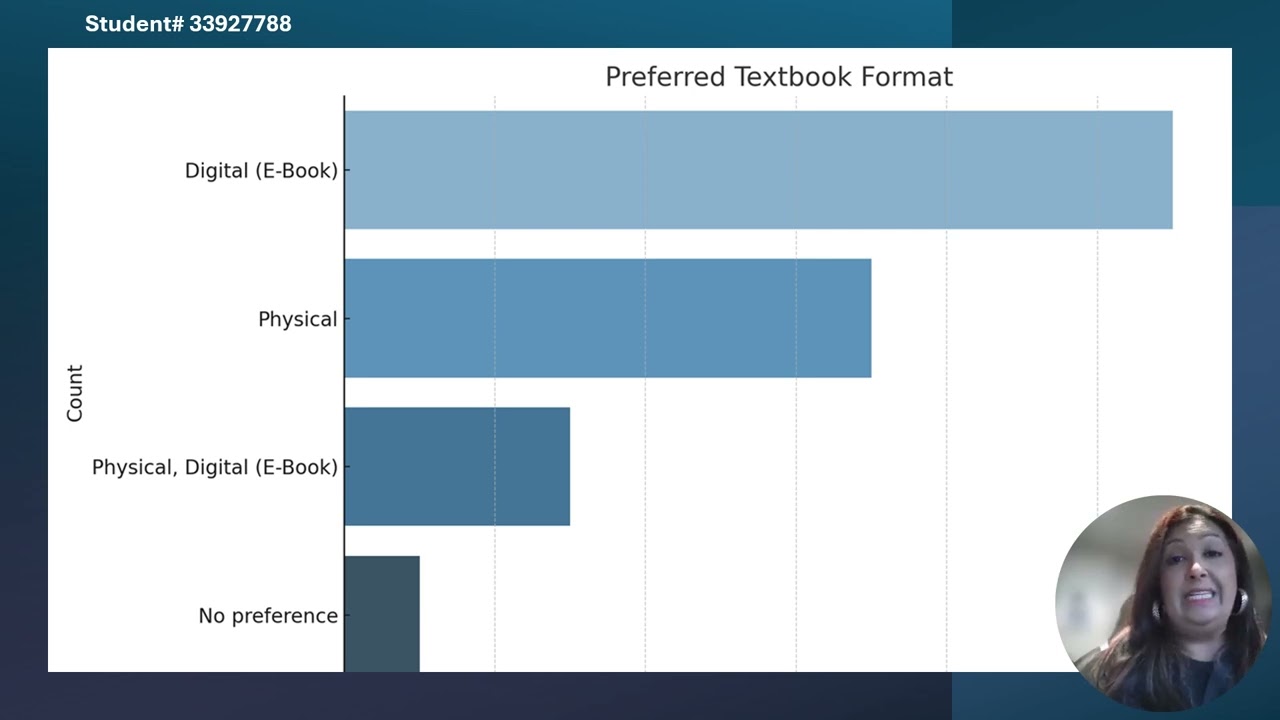 Student Preferences E textbook online rental survey final