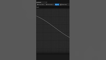 How to use Named Reroute Nodes in UE5 #gamedevelopment #gamedev #unrealexpert