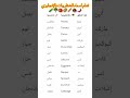 تعلم أسماء الخضروات الأساسية باللغة الإنجليزية مع النطق Learn Vegetables In English 