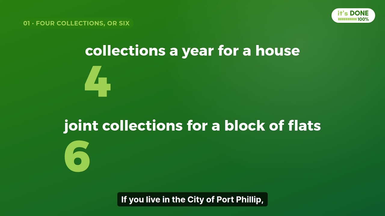 No Driveway? 3 Rules Decide Where Your Melbourne Skip Goes