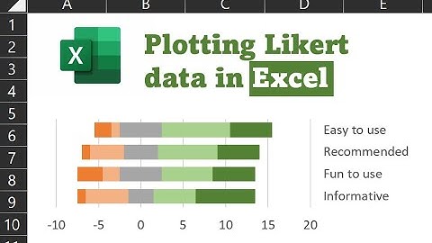 Plotting Likert (agree/disagree) data in Excel