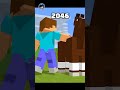Evolution of Horse || #minecraft #shorts #short