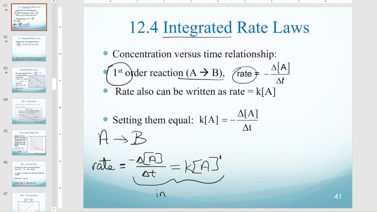 Integrated Rate Laws 1st and 2nd order linear and half